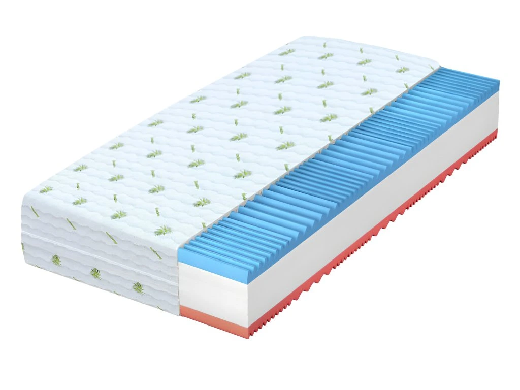 Queenrest Triple Comfort Mattress
