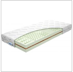 Matrace Queenrest Coco Dual